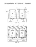 Structure And Method For Dual Work Function Metal Gate CMOS With Selective     Capping diagram and image