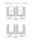 Structure And Method For Dual Work Function Metal Gate CMOS With Selective     Capping diagram and image