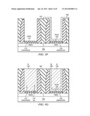 Structure And Method For Dual Work Function Metal Gate CMOS With Selective     Capping diagram and image