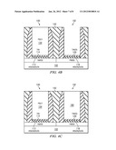 Structure And Method For Dual Work Function Metal Gate CMOS With Selective     Capping diagram and image