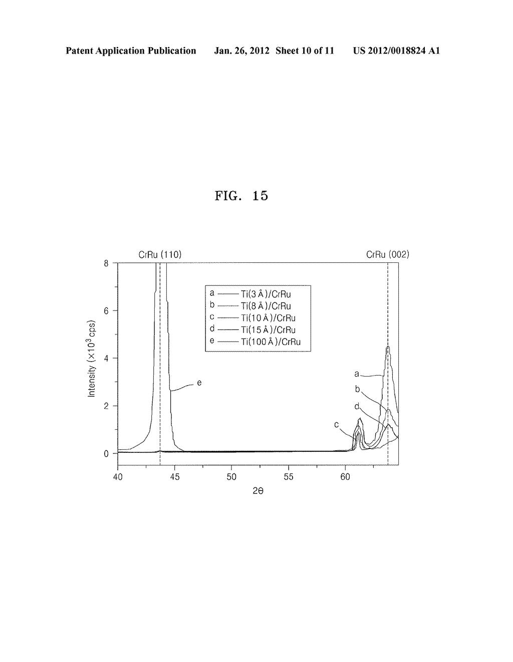 MAGNETIC MEMORY LAYER AND MAGNETIC MEMORY DEVICE INCLUDING THE SAME - diagram, schematic, and image 11