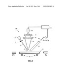 TEMPERATURE-ADJUSTED SPECTROMETER diagram and image