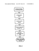 TEMPERATURE-ADJUSTED SPECTROMETER diagram and image