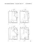 METHOD FOR PROGRAMMING A SHAPE MEMORY POLYMER WHILE DEFINING THE SWITCH     TEMPERATURE BY SELECTION OF THE PROGRAMMING TEMPERATURE diagram and image