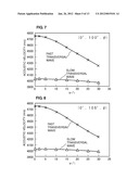 ELASTIC WAVE DEVICE diagram and image