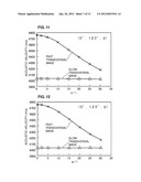 ELASTIC WAVE DEVICE diagram and image