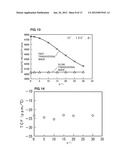 ELASTIC WAVE DEVICE diagram and image