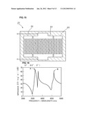 ELASTIC WAVE DEVICE diagram and image