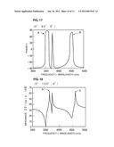 ELASTIC WAVE DEVICE diagram and image