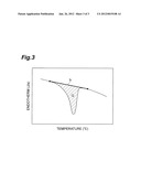 PIEZOELECTRIC CERAMIC COMPOSITION AND PIEZOELECTRIC ELEMENT diagram and image