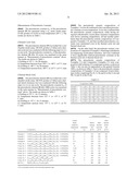 PIEZOELECTRIC CERAMIC COMPOSITION AND PIEZOELECTRIC ELEMENT diagram and image