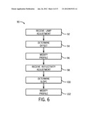 DISPLAY BRIGHTNESS CONTROL BASED ON AMBIENT LIGHT ANGLES diagram and image