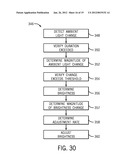 DISPLAY BRIGHTNESS CONTROL BASED ON AMBIENT LIGHT ANGLES diagram and image