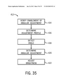 DISPLAY BRIGHTNESS CONTROL BASED ON AMBIENT LIGHT ANGLES diagram and image