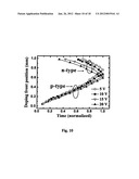 LIGHT-EMITTING ELECTROCHEMICAL CELL AND SYSTEM, USE THEREOF AND METHOD FOR     THEIR OPERATION diagram and image