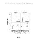 LIGHT-EMITTING ELECTROCHEMICAL CELL AND SYSTEM, USE THEREOF AND METHOD FOR     THEIR OPERATION diagram and image