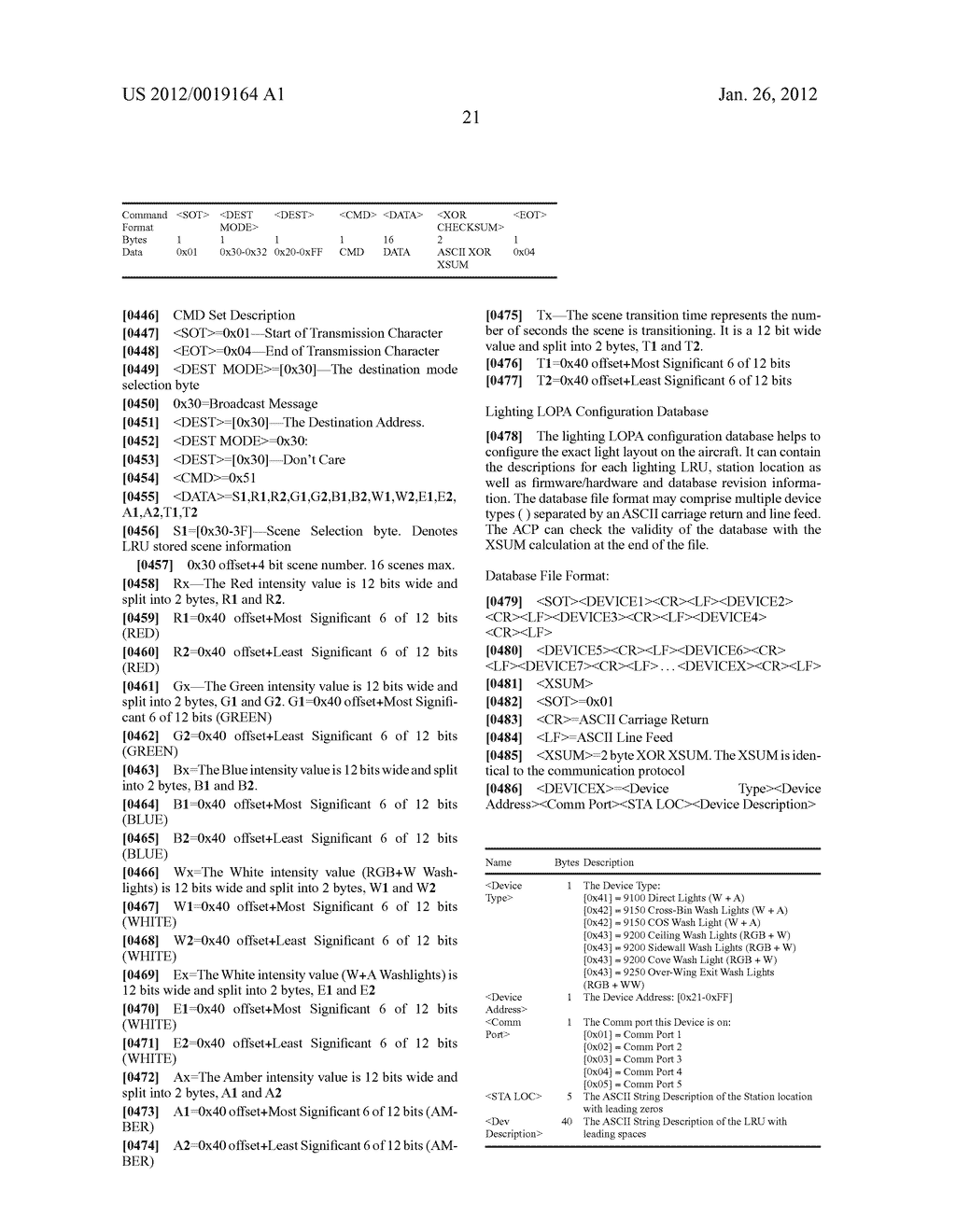 CALIBRATION METHOD FOR LED LIGHTING SYSTEMS - diagram, schematic, and image 38