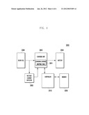 METHOD AND APPARATUS FOR CHARGING BATTERY USING SOLAR BATTERY diagram and image