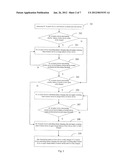 CHARGING AND POWER SUPPLYING METHOD FOR TERMAL, AND TERMINAL diagram and image