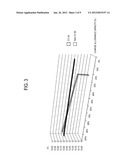 APPARATUS AND METHOD TO CHARGE A BATTERY diagram and image