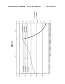 APPARATUS AND METHOD TO CHARGE A BATTERY diagram and image