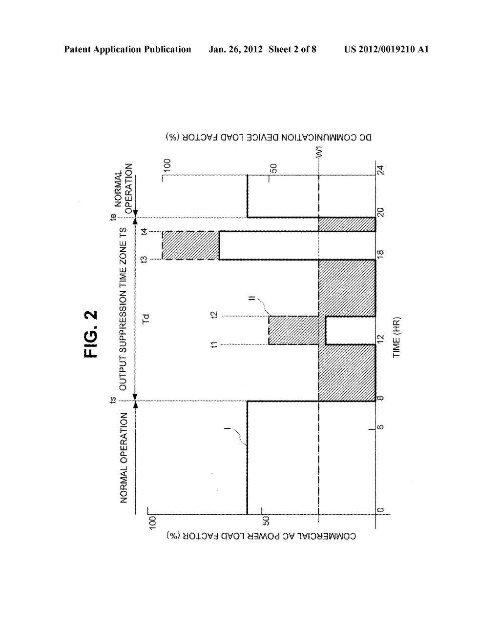 DC POWER SUPPLY SYSTEM AND OUTPUT CONTROL METHOD - diagram, schematic, and image 03