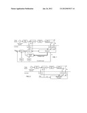 CONTROL CONCEPT FOR A DIGITALLY CONTROLLED MAGNETIC SUPPLY DEVICE diagram and image