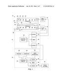 COMPOSITE SPIN LOCKING PULSE SEQUENCE AND METHOD OF USING THE SAME diagram and image