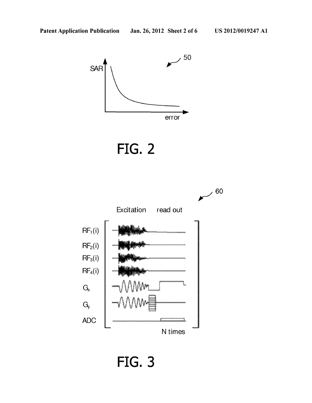 SAR REDUCTION IN PARALLEL TRANSMISSION BY K-SPACE DEPENDENT RF PULSE     SELECTION - diagram, schematic, and image 03