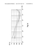 METHOD FOR DETERMINING AN AGING CONDITION OF A BATTERY CELL BY MEANS OF     IMPEDANCE SPECTROSCOPY diagram and image