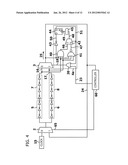 TIME DIFFERENCE MEASUREMENT APPARATUS diagram and image