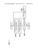 TIME DIFFERENCE MEASUREMENT APPARATUS diagram and image