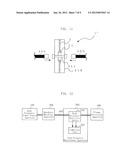 HIGH FREQUENCY DETECTION DEVICE AND COAXIAL CABLE INCLUDING THE SAME diagram and image