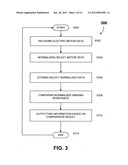 System, apparatuses, methods, and computer program products for electric     motor testing and analysis diagram and image