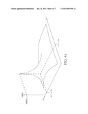 HARMONIC REJECTION OF SIGNAL CONVERTING DEVICE AND METHOD THEREOF diagram and image