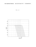 VARIABLE RESISTER HAVING RESISTANCE VARYING GEOMETRICALLY RATIO AND     CONTROL METHOD THEREOF diagram and image