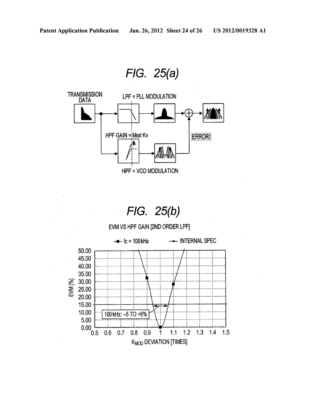 HIGH FREQUENCY SIGNAL PROCESSING DEVICE - diagram, schematic, and image 25