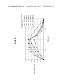 PRINTED CIRCUIT BOARD diagram and image