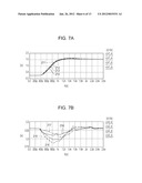 PRINTED CIRCUIT BOARD diagram and image