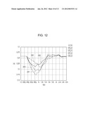 PRINTED CIRCUIT BOARD diagram and image