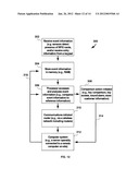 Vehicle Activity Module diagram and image