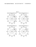 SINGLE ANTENNA SINGLE READER SYSTEM AND METHOD FOR LOCATING A TAG diagram and image