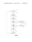 WARNING AND PREPARATORY SYSTEM FOR A PORTABLE DEVICE diagram and image