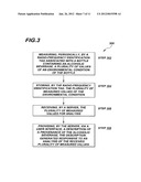 METHODS AND SYSTEMS FOR CERTIFYING PROVENANCE OF ALCOHOLIC BEVERAGES diagram and image