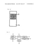 MOBILE INFORMATION TERMINAL HAVING OPERATION KEYS AND A DISPLAY ON     OPPOSITE SIDES diagram and image