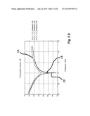 DISTANCE MEASURING APPARATUS AND METHOD FOR CALCULATING A DISTANCE IN A     CONDUCTING STRUCTURE diagram and image