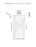 DISTANCE MEASURING APPARATUS AND METHOD FOR CALCULATING A DISTANCE IN A     CONDUCTING STRUCTURE diagram and image