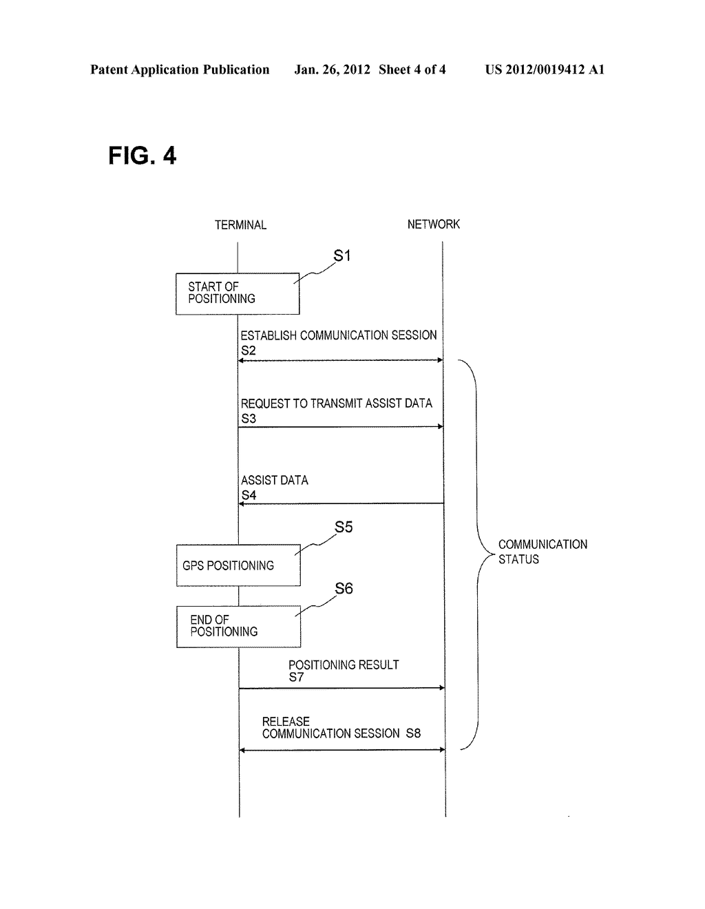 GPS TERMINAL, POSITIONING METHOD, COMMUNICATION SYSTEM, AND PROGRAM - diagram, schematic, and image 05