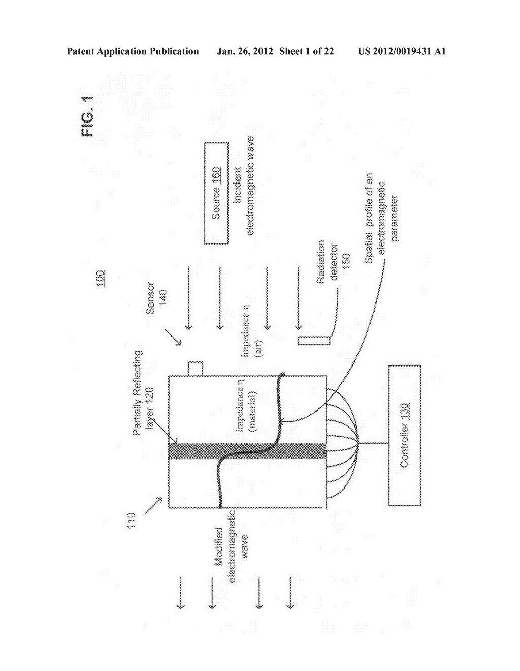 Metamaterial surfaces - diagram, schematic, and image 02