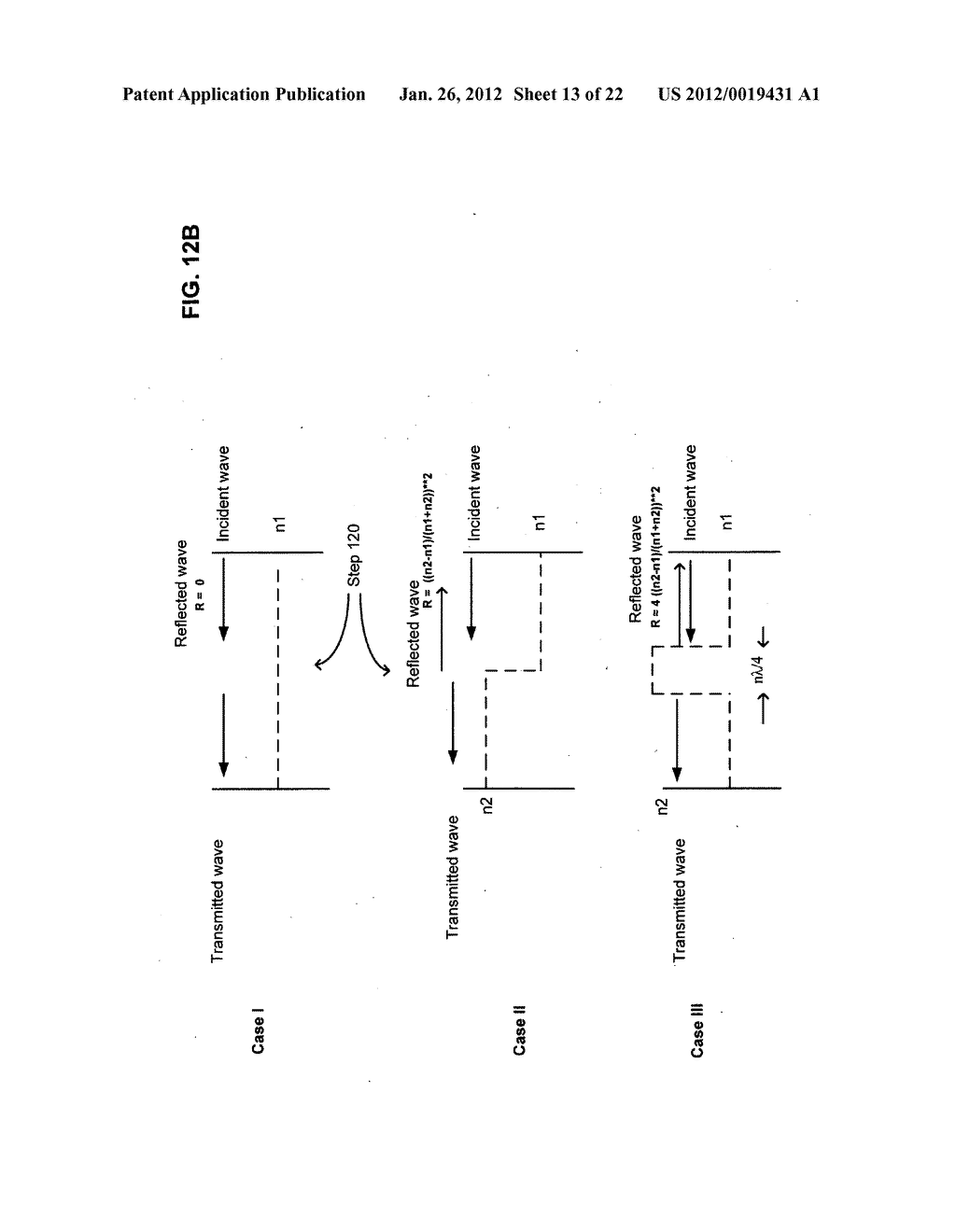 Metamaterial surfaces - diagram, schematic, and image 14